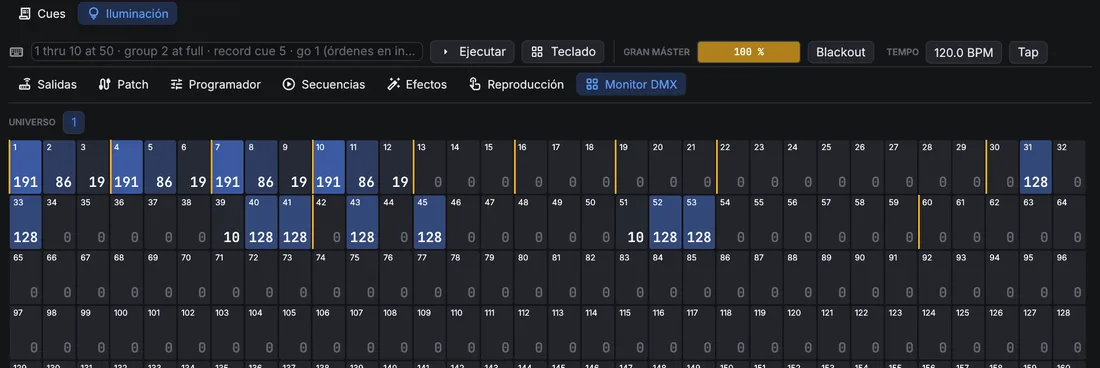 Cuadrícula del monitor DMX del universo 1 con valores en los primeros canales.