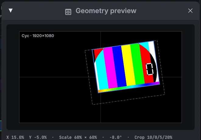 Geometry preview window showing a rotated, cropped layer on a 1920 by 1080 stage.