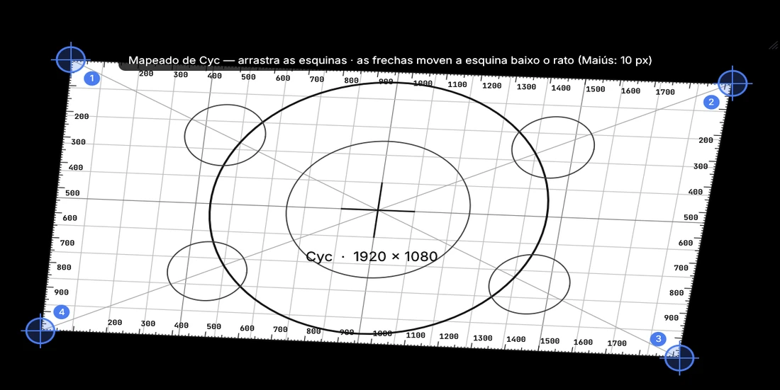 Patrón de axuste de mapping nun escenario con corrección de trapecio: lenzo branco con cuadrícula, regras de píxeles en cada bordo, círculos e esquinas numeradas.