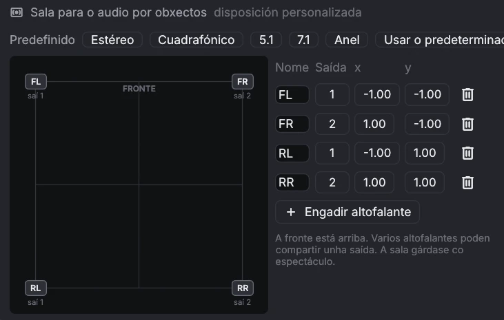 O editor de sala: unha sala cadrada con catro altofalantes FL, FR, RL, RR e unha táboa coas súas saídas e posicións.
