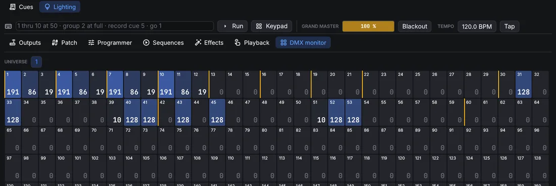 DMX monitor grid of universe 1 with values on the first slots.