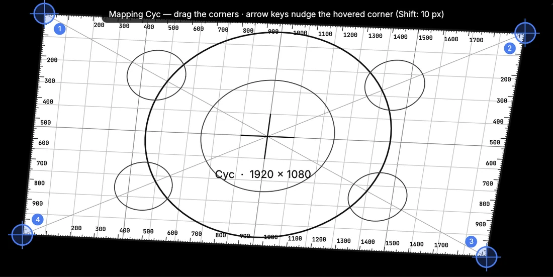 Mapping test pattern on a keystoned stage: white canvas with a grid, pixel rulers along every edge, circles and numbered corner pins.